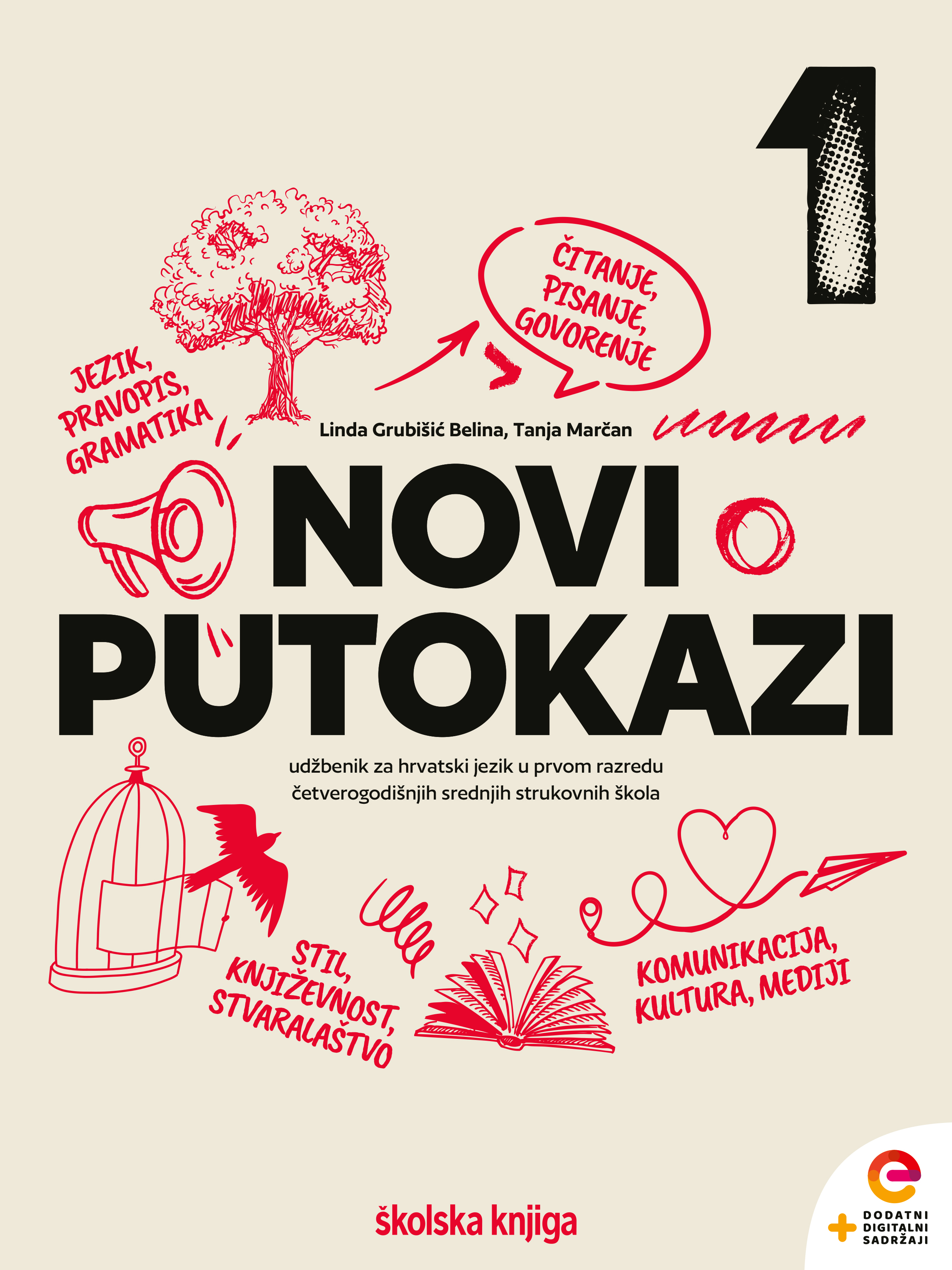 022523 - Novi putokazi 1 - četverogodišnje škole 022523 - Novi putokazi 1 - četverogodišnje škole